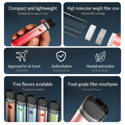 Smokeless Fruit Flavored Suckling Stick, Mint Cooling Stick, Herbal Particle Mouth Replacement, Watermelon Flavor, Portable and Refreshing Alternative, Smokeless Stick